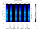 T2009002_09_2025KHZ_WBB thumbnail Spectrogram