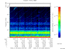 T2009003_05_75KHZ_WBB thumbnail Spectrogram