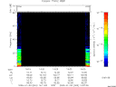 T2009003_14_75KHZ_WBB thumbnail Spectrogram