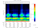 T2009004_02_75KHZ_WBB thumbnail Spectrogram