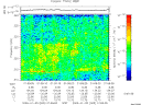 T2009005_01_325KHZ_WBB thumbnail Spectrogram