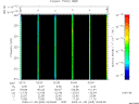 T2009005_02_325KHZ_WBB thumbnail Spectrogram