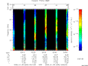 T2009005_03_75KHZ_WBB thumbnail Spectrogram