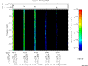 T2009005_05_325KHZ_WBB thumbnail Spectrogram