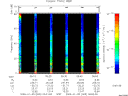 T2009005_05_75KHZ_WBB thumbnail Spectrogram