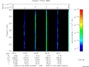 T2009005_06_325KHZ_WBB thumbnail Spectrogram