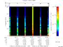 T2009005_06_75KHZ_WBB thumbnail Spectrogram
