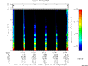 T2009005_07_75KHZ_WBB thumbnail Spectrogram