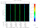 T2009005_08_325KHZ_WBB thumbnail Spectrogram