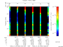 T2009005_08_75KHZ_WBB thumbnail Spectrogram