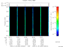 T2009005_09_325KHZ_WBB thumbnail Spectrogram