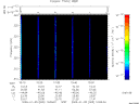 T2009005_10_325KHZ_WBB thumbnail Spectrogram