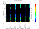 T2009005_10_75KHZ_WBB thumbnail Spectrogram