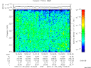 T2009005_15_325KHZ_WBB thumbnail Spectrogram