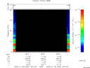 T2009005_18_75KHZ_WBB thumbnail Spectrogram