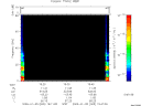 T2009005_19_75KHZ_WBB thumbnail Spectrogram