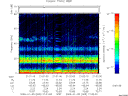 T2009005_21_75KHZ_WBB thumbnail Spectrogram