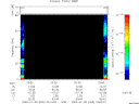 T2009005_23_75KHZ_WBB thumbnail Spectrogram