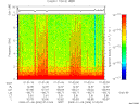 T2009006_01_10KHZ_WBB thumbnail Spectrogram