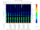 T2009007_01_75KHZ_WBB thumbnail Spectrogram