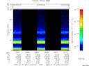 T2009007_04_75KHZ_WBB thumbnail Spectrogram