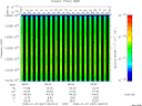 T2009007_08_10025KHZ_WBB thumbnail Spectrogram