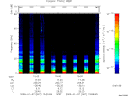 T2009007_15_75KHZ_WBB thumbnail Spectrogram