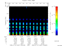 T2009007_22_75KHZ_WBB thumbnail Spectrogram