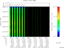 T2009008_08_10025KHZ_WBB thumbnail Spectrogram