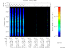 T2009008_08_2025KHZ_WBB thumbnail Spectrogram