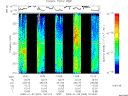 T2009009_10_225KHZ_WBB thumbnail Spectrogram