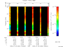T2009009_16_75KHZ_WBB thumbnail Spectrogram