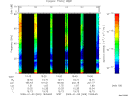 T2009009_19_75KHZ_WBB thumbnail Spectrogram