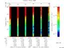 T2009010_04_75KHZ_WBB thumbnail Spectrogram