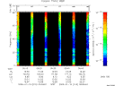 T2009010_05_75KHZ_WBB thumbnail Spectrogram