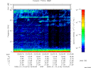 T2009010_22_75KHZ_WBB thumbnail Spectrogram