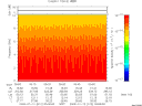 T2009012_05_10KHZ_WBB thumbnail Spectrogram