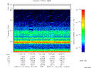 T2009012_13_75KHZ_WBB thumbnail Spectrogram