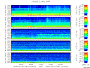 T2009081_2_5KHZ_WFB thumbnail Spectrogram