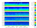 T2009083_2_5KHZ_WFB thumbnail Spectrogram