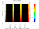 T2009077_14_10KHZ_WBB thumbnail Spectrogram
