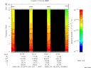 T2009077_20_10KHZ_WBB thumbnail Spectrogram