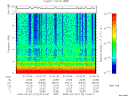 T2009110_01_10KHZ_WBB thumbnail Spectrogram