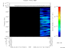 T2009114_01_2025KHZ_WBB thumbnail Spectrogram