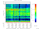 T2009114_08_75KHZ_WBB thumbnail Spectrogram