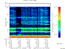 T2009114_13_75KHZ_WBB thumbnail Spectrogram