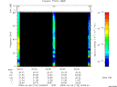 T2009118_00_75KHZ_WBB thumbnail Spectrogram