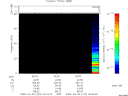 T2009120_04_75KHZ_WBB thumbnail Spectrogram