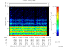 T2009120_07_75KHZ_WBB thumbnail Spectrogram
