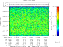 T2009120_17_10025KHZ_WBB thumbnail Spectrogram